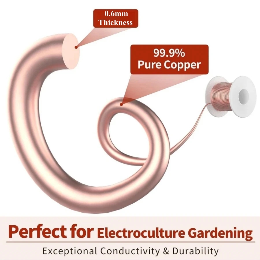 20 m/65ft Elektrokültür Bahçe  - Copper Wire Roll incelemesi ve fiyatı